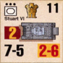 Panzer Grenadier Headquarters Library Unit: India Army Stuart VI for Panzer Grenadier game series