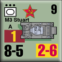 Panzer Grenadier Headquarters Library Unit: Soviet Union Army (RKKA) M3 "Stuart" for Panzer Grenadier game series