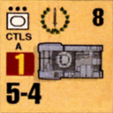 Panzer Grenadier Headquarters Library Unit: Netherlands East Indies Army CTLS for Panzer Grenadier game series