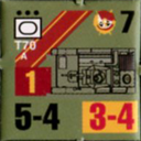 Panzer Grenadier Headquarters Library Unit: Soviet Union Guards T-70 for Panzer Grenadier game series