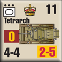 Panzer Grenadier Headquarters Library Unit: Britain Army Tetrarch for Panzer Grenadier game series