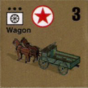 Panzer Grenadier Headquarters Library Unit: North Korea Chosŏn inmin'gun Wagon for Panzer Grenadier game series