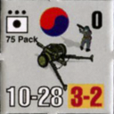 Panzer Grenadier Headquarters Library Unit: South Korea Daehanminguk Yukgun 75 Pack for Panzer Grenadier game series