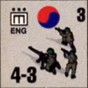 Panzer Grenadier Headquarters Library Unit: South Korea Daehanminguk Yukgun ENG for Panzer Grenadier game series
