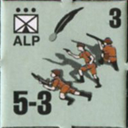 Panzer Grenadier Headquarters Library Unit: Italy Corpo Alpini ALP for Panzer Grenadier game series