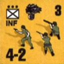 Panzer Grenadier Headquarters Library Unit: Italy Corpo dei Carabinieri Reali INF for Panzer Grenadier game series