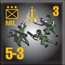 Panzer Grenadier Headquarters Library Unit: Italy Milizia Volontaria per la Sicurezza Nazionale MIL for Panzer Grenadier game series