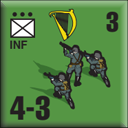 Panzer Grenadier Headquarters Library Unit: Ireland tArm INF for Panzer Grenadier game series
