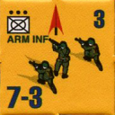 Panzer Grenadier Headquarters Library Unit: United States Army ARM INF for Panzer Grenadier game series
