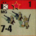 Panzer Grenadier Headquarters Library Unit: Russian Soc Federative Sov Rep Red Army MG for Panzer Grenadier game series