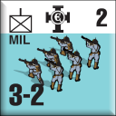 Panzer Grenadier Headquarters Library Unit: Estonia Land Forces MIL for Panzer Grenadier game series