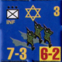Panzer Grenadier Headquarters Library Unit: State of Israel Army INF for Panzer Grenadier game series