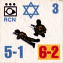 Panzer Grenadier Headquarters Library Unit: State of Israel Army RCN for Panzer Grenadier game series