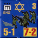 Panzer Grenadier Headquarters Library Unit: State of Israel Army ENG for Panzer Grenadier game series