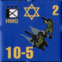 Panzer Grenadier Headquarters Library Unit: State of Israel Army HMG for Panzer Grenadier game series