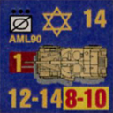 Panzer Grenadier Headquarters Library Unit: State of Israel Army AML90 for Panzer Grenadier game series
