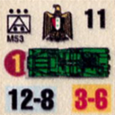 Panzer Grenadier Headquarters Library Unit: Arab Republic of Egypt El Geish el Masry M53 for Panzer Grenadier game series