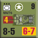 Panzer Grenadier Headquarters Library Unit: United States Army Heavy M4/76 for Panzer Grenadier game series