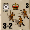 Panzer Grenadier Headquarters Library Unit: Britain Army TER for Panzer Grenadier game series