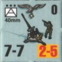 Panzer Grenadier Headquarters Library Unit: Germany Luftwaffe 40mm for Panzer Grenadier game series
