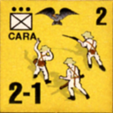 Panzer Grenadier Headquarters Library Unit: Ecuador Army Cara for Panzer Grenadier game series