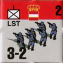 Panzer Grenadier Headquarters Library Unit: Austro-Hungarian Empire Austrian Landwehr LST for Panzer Grenadier game series
