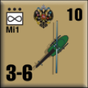 Panzer Grenadier Headquarters Library Unit: Russian Empire Imperial Army Mi1 for Panzer Grenadier game series
