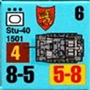 Panzer Grenadier Headquarters Library Unit: Finland Army Stu-40 for Panzer Grenadier game series