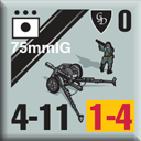 Panzer Grenadier Headquarters Library Unit: Germany Grossdeutschland Division 75mm IG for Panzer Grenadier game series