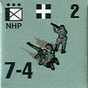 Panzer Grenadier Headquarters Library Unit: Hungary Army NHP for Panzer Grenadier game series