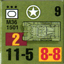 Panzer Grenadier Headquarters Library Unit: United States Army M36 for Panzer Grenadier game series