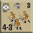 Panzer Grenadier Headquarters Library Unit: New Zealand New Zealand Army INF for Panzer Grenadier game series