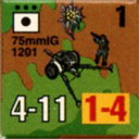 Panzer Grenadier Headquarters Library Unit: Germany Schutzstaffel 75mm IG for Panzer Grenadier game series
