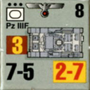 Panzer Grenadier Headquarters Library Unit: Germany Heer PzIIIf for Panzer Grenadier game series