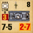 Panzer Grenadier Headquarters Library Unit: Peru Army Lt-38 for Panzer Grenadier game series
