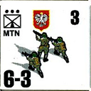 Panzer Grenadier Headquarters Library Unit: Poland Wojska Lądowe Mtn for Panzer Grenadier game series