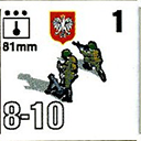 Panzer Grenadier Headquarters Library Unit: Poland Wojska Lądowe 81mm for Panzer Grenadier game series