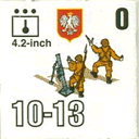 Panzer Grenadier Headquarters Library Unit: Poland Wojska Lądowe 4.2 Inch for Panzer Grenadier game series