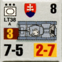 Panzer Grenadier Headquarters Library Unit: Slovak Republic Slovenská Armáda LT38 for Panzer Grenadier game series