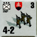 Panzer Grenadier Headquarters Library Unit: Slovak Republic Slovenská Armáda INF for Panzer Grenadier game series