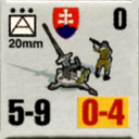 Panzer Grenadier Headquarters Library Unit: Slovak Republic Slovenská Armáda 20mm for Panzer Grenadier game series