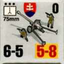 Panzer Grenadier Headquarters Library Unit: Slovak Republic Slovenská Armáda 75mm for Panzer Grenadier game series