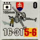 Panzer Grenadier Headquarters Library Unit: Slovak Republic Slovenská Armáda 105mm for Panzer Grenadier game series
