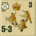 Panzer Grenadier Headquarters Library Unit: Britain Army Rif for Panzer Grenadier game series