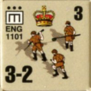 Panzer Grenadier Headquarters Library Unit: Britain Army ENG  for Panzer Grenadier game series