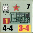 Panzer Grenadier Headquarters Library Unit: Soviet Union Army (RKKA) T-70 for Panzer Grenadier game series