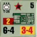 Panzer Grenadier Headquarters Library Unit: Soviet Union Army (RKKA) T-26 for Panzer Grenadier game series