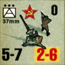 Panzer Grenadier Headquarters Library Unit: Soviet Union Army (RKKA) 37mm (AA) for Panzer Grenadier game series