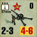 Panzer Grenadier Headquarters Library Unit: Soviet Union Army (RKKA) 57mm for Panzer Grenadier game series