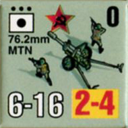 Panzer Grenadier Headquarters Library Unit: Soviet Union Army (RKKA) 76.2mm Mtn for Panzer Grenadier game series